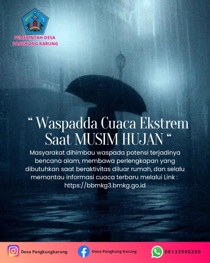 Waspada Cuaca Ekstrem 2026